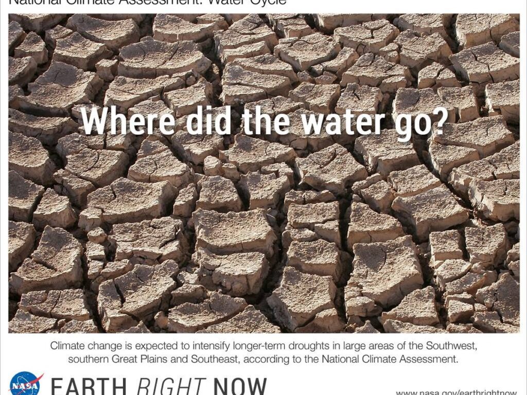 Where Did the Water Go?